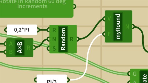 LinkedIn Grasshopper Essential Training